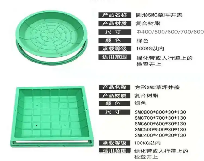 当涂树脂复合种植井盖展示